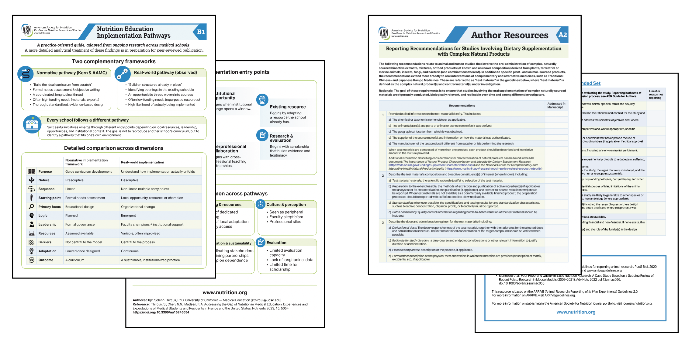 Information Design and Resources